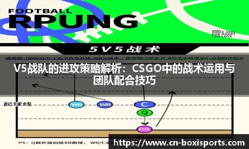 V5战队的进攻策略解析：CSGO中的战术运用与团队配合技巧